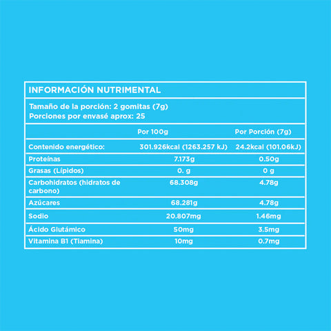 Go More Kids Vitaminas B1 & AC Glutamico (Pack 3 Bolsas)