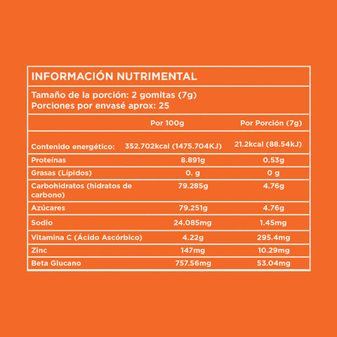 Gomitas Vitamina C, Zinc & Beta Glucano (Pack de 3 Bolsas)